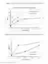 Fig. 16 - Coated paper