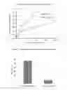 Fig. 17 - Coated paper