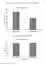 Fig. 19 - Coated paper