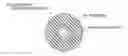 Fig. 01 - HALOGEN-FREE FLAME-RETARDANT WIRE