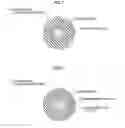 Fig. 02 - HALOGEN-FREE FLAME-RETARDANT WIRE