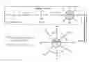 Fig. 01 - Adhesion promoting agents for metallization of substrate surfaces