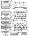 Fig. 01 - METHOD OF FABRICATING ION IMPLANTATION MAGNETICALLY AND THERMALLY ISOLATED BITS IN HAMR BPM STACKS