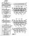 Fig. 08 - METHOD OF FABRICATING ION IMPLANTATION MAGNETICALLY AND THERMALLY ISOLATED BITS IN HAMR BPM STACKS