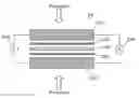 Fig. 01 - Stainless separator for fuel cell and method of manufacturing the same