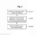 Fig. 02 - Stainless separator for fuel cell and method of manufacturing the same