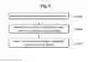 Fig. 10 - Stainless separator for fuel cell and method of manufacturing the same