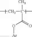 Fig. 02 - Carrier resins with improved RH sensitivity