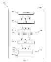 Fig. 02 - Semiconductor device resolution enhancement by etching multiple sides of a mask