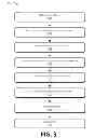 Fig. 04 - POLYGRAPH REPORT SYSTEM THAT IS EQUIPMENT AGNOSTIC