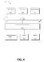 Fig. 05 - POLYGRAPH REPORT SYSTEM THAT IS EQUIPMENT AGNOSTIC