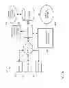 Fig. 09 - Systems and methods for generating automated evaluation models