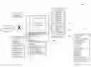 Fig. 01 - EMBEDDED ASSESSMENT WITH CURRICULUM FEEDBACK OF TESTS GENERATED FROM AN INFINITE TEST BANK OF QUESTIONS WITHIN AN ENCAPSULATED E-BOOK