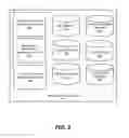 Fig. 03 - Learner admission systems and methods in a modular learning system