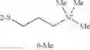 Fig. 80 - Nucleic acid melting analysis with saturation dyes