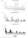 Fig. 09 - Diagnosis of tuberculosis