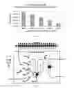 Fig. 22 - UNIVERSAL SAMPLE PREPARATION SYSTEM AND USE IN AN INTEGRATED ANALYSIS SYSTEM