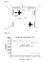 Fig. 02 - METHODS AND COMPOUNDS FOR DETECTING CANCER