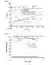 Fig. 04 - METHODS AND COMPOUNDS FOR DETECTING CANCER