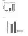 Fig. 08 - METHODS AND COMPOUNDS FOR DETECTING CANCER