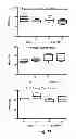 Fig. 16 - Protease deubiquitinating inhibitor screening