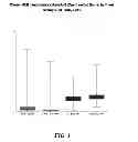 Fig. 02 - METHOD OF DIAGNOSING MILD TRAUMATIC BRAIN INJURY