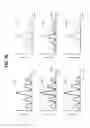 Fig. 35 - Assemblies and methods for reducing optical crosstalk in particle processing systems