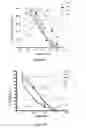 Fig. 05 - Antibodies immunoreactive with heregulin-coupled HER3