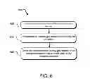 Fig. 07 - DRY SCRUBBER SYSTEM WITH BACTERIA