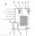 Fig. 08 - System for separating a cell sample by centrifugation and column chromatography while maintaining sterility