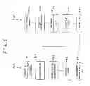 Fig. 09 - Analysis system for a biological sample