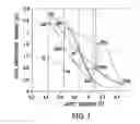 Fig. 02 - Heterojunction subcells in inverted metamorphic multijunction solar cells