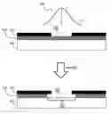 Fig. 01 - Monolithically isled back contact back junction solar cells