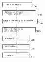 Fig. 01 - Sputtering target and method for manufacturing semiconductor device