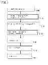 Fig. 02 - Sputtering target and method for manufacturing semiconductor device