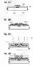 Fig. 03 - Method of manufacturing semiconductor device