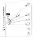 Fig. 09 - PROXIMITY-RELATED DEVICE DETERMINATIONS
