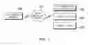 Fig. 02 - SYSTEM AND METHOD FOR PREVENTING ABUSE OF EMERGENCY CALLS PLACED USING SMARTPHONE