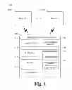 Fig. 02 - User-selectable environments for mobile communications devices