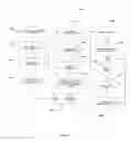 Fig. 05 - Apparatus and associated method for downloading an application with a variable lifetime to a mobile terminal