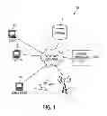 Fig. 02 - Associating a particular account configuration during the out of box experience for a mobile device