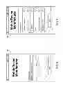 Fig. 06 - Associating a particular account configuration during the out of box experience for a mobile device