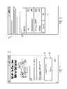 Fig. 07 - Associating a particular account configuration during the out of box experience for a mobile device