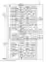 Fig. 07 - Method and apparatus for concurrent communication with multiple wireless communication systems of different radio access technologies