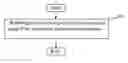 Fig. 01 - Method and a device for the automatic allocation of a signal to a measurement application