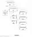 Fig. 02 - Determination of whether to admit a mobile device to a hot spot