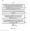 Fig. 08 - Method and apparatus for traffic offloading procedure management in a public safety communication system