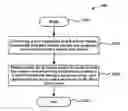 Fig. 01 - Providing mobility control for local area networks