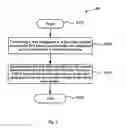 Fig. 03 - Providing mobility control for local area networks
