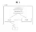 Fig. 02 - Method for reducing inter-cell interference in cooperative multi-cell wireless communication system, and apparatus for same